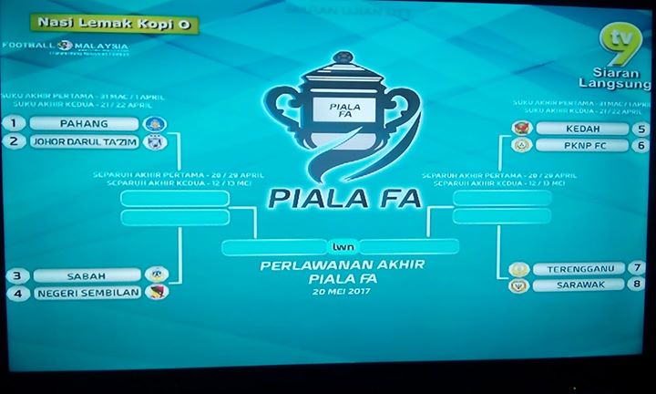 Keputusan Penuh Suku Akhir Piala Fa 1 4 2017 The Jdt Dot Com