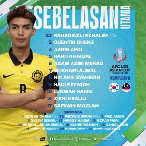 malaysia vs korea selatan 