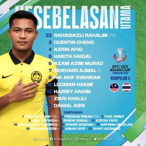 line up[ malaysia vs thailand